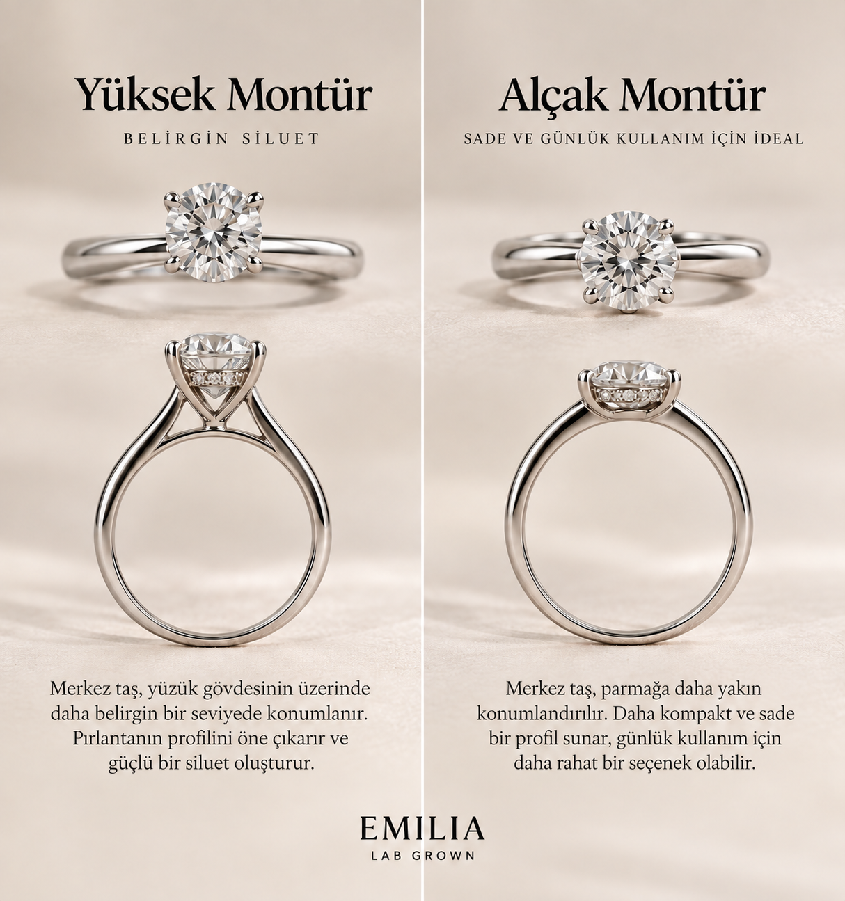 Yüksek ve Alçak Pırlanta Yüzük Montürü Yüksek ve alçak pırlanta yüzük montürü karşılaştırması – Emilia Lab Grown